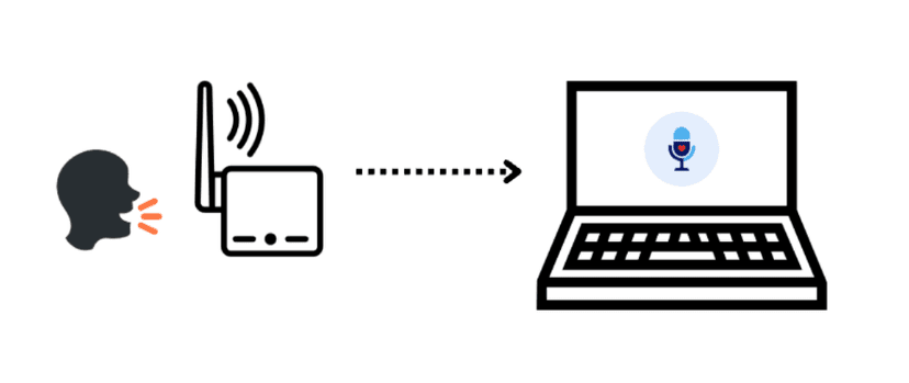 Wireless transmission setup for live translation